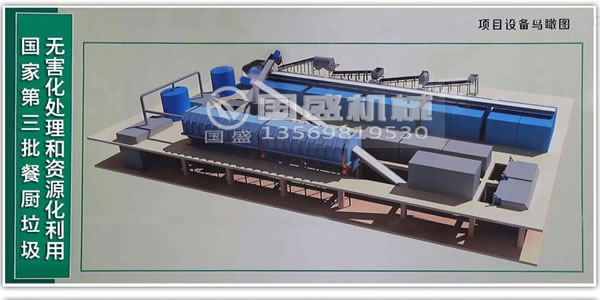 城市生活垃圾處理途徑 城市生活垃圾處理途徑