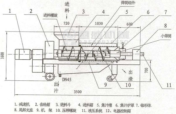 加長(zhǎng)雞糞水干濕分離機(jī) 加長(zhǎng)雞糞水干濕分離機(jī)